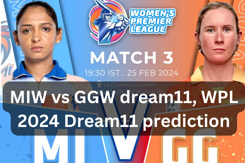 MIW vs GGW dream11